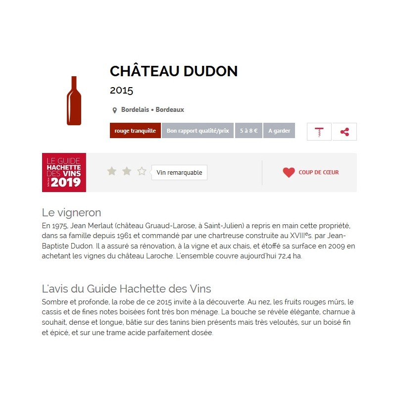 CH. DUDON Rouge