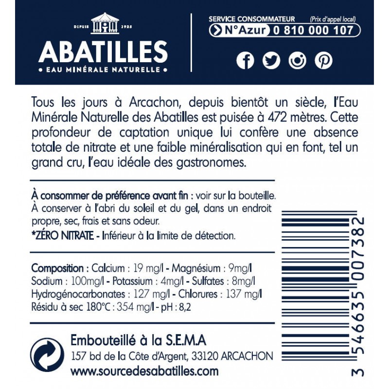 EAU PLATE DES ABATILLES