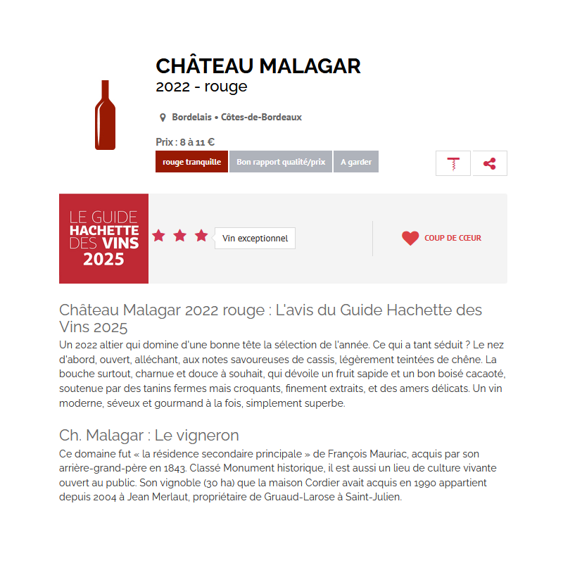 Château MALAGAR Rouge 2022