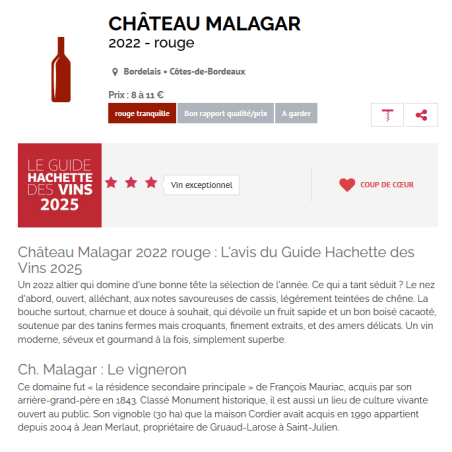 Château MALAGAR Rouge 2022