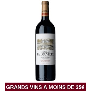 Château LA LOUVIERE Rouge 2019